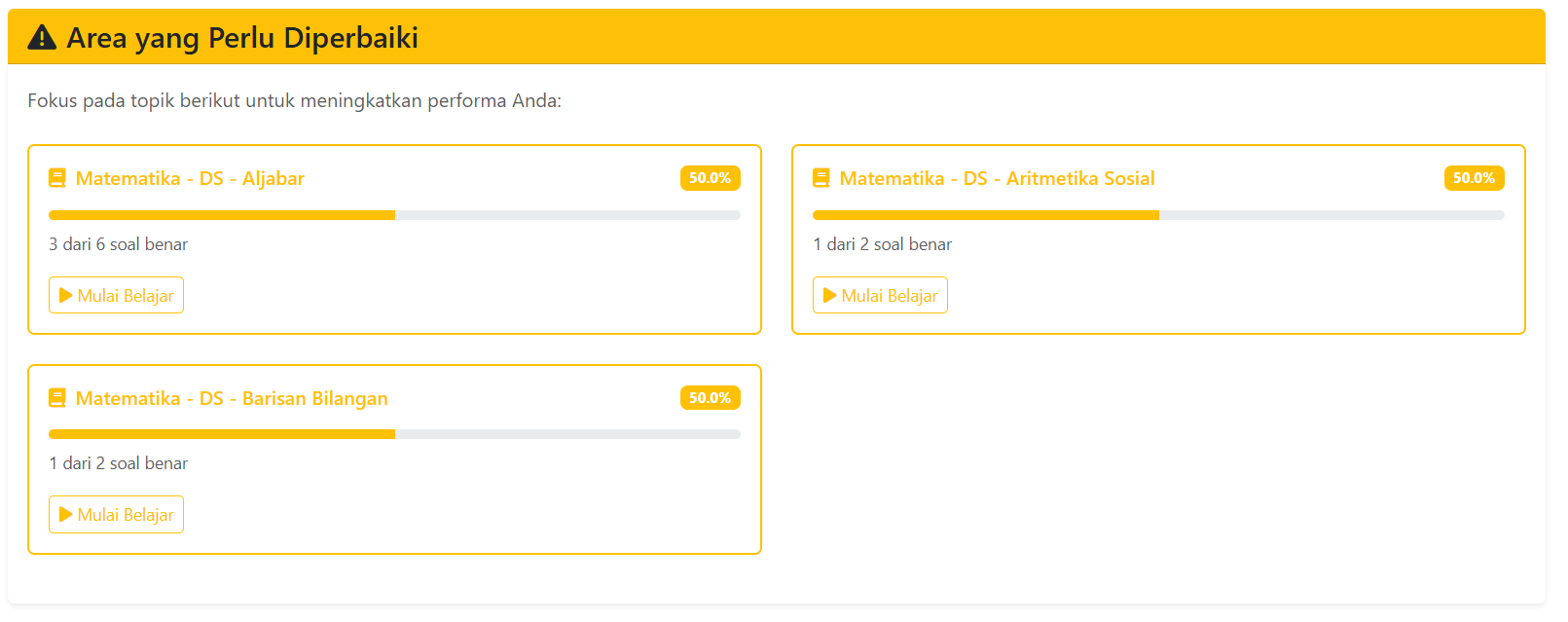 Contoh Hasil diagnosa